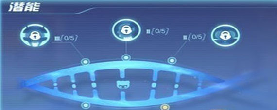 跑跑卡丁车潜能怎么加 跑跑卡丁车潜能加点