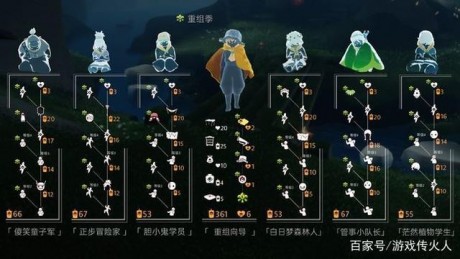 光遇4.29复刻预测 光遇4.29复刻先祖位置图文攻略