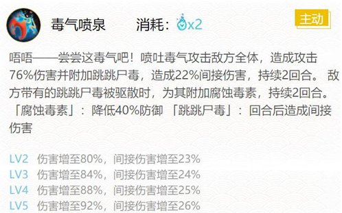阴阳师跳跳弟弟怎么搭配御魂 跳跳弟弟御魂搭配指南