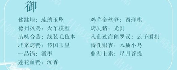 食物语礼物是什么 食魂好感礼物一览
