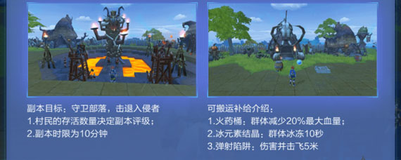 我的起源守夜人副本怎么过 我的起源守夜人行动攻略