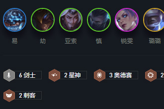 云顶之弈10.12六剑剑转拉面劫怎么玩 六剑剑转拉面劫玩法阵容详解