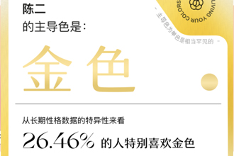 网易云性格主导色结果有哪些颜色？网易云性格主导色颜色答案大全