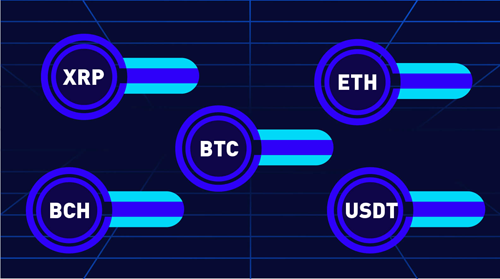火币网app怎么购买比特币?手机版火币网购买比特币流程