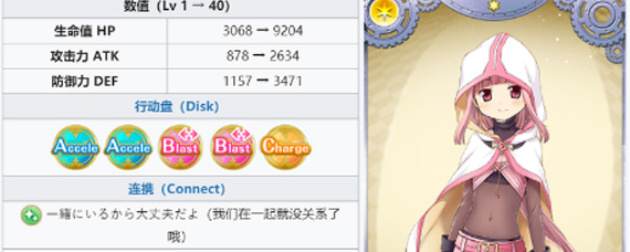 魔法纪录环伊吕波怎么样 环伊吕波培养详解