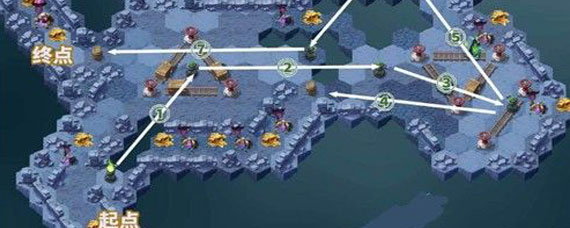 剑与远征的荒鸦边界攻略 剑与远征的荒鸦边界怎么过关