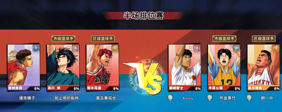 灌篮高手手游区级篮球手称号怎么获得 灌篮高手手游称号获取条件