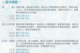 食物语楚夷花糕是人权卡值得抽吗 食物语楚夷花糕强度评测