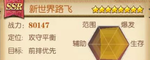 航海王燃烧意志新世界路飞突破需要什么材料 航海王燃烧意志新世界路飞突析