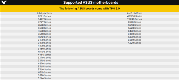 华硕公布Win11兼容主板清单：一代锐龙、七代酷睿无缘
