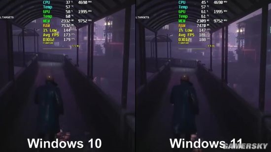 Win11和Win10系统哪个玩游戏比较好？