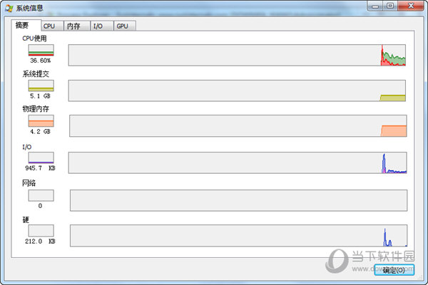 Process Explorer(电脑后台进程管理软件)