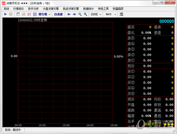 决策天机股票分析软件