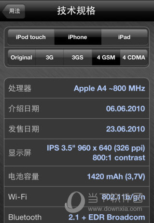 XSysInfo(iOS内存清理软件)