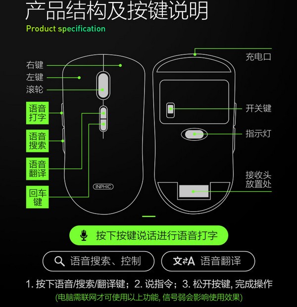 英菲克PS1鼠标驱动