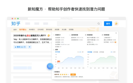 新知魔方(知乎创作者工具)