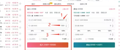 狗狗币什么平台可以买?狗狗币怎么买入和交易