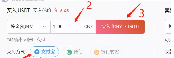 狗狗币什么平台可以买?狗狗币怎么买入和交易