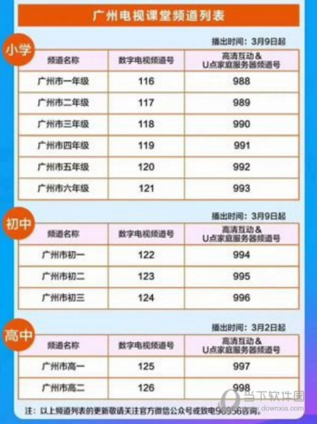 广州电视课堂怎么在电视上看