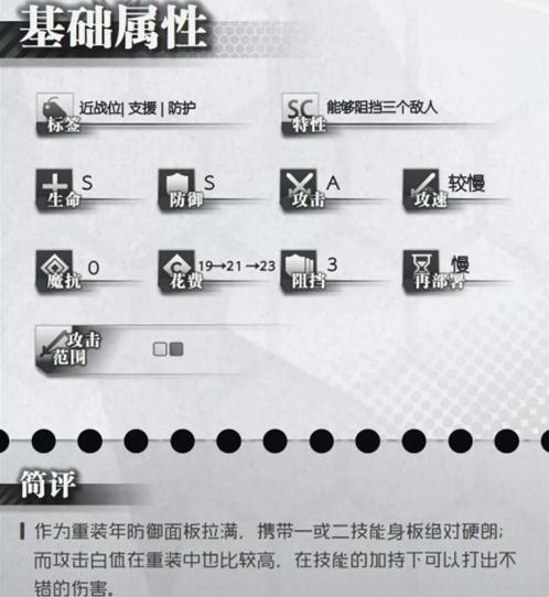 明日方舟新干员年厉害吗 六星干员年详细分析