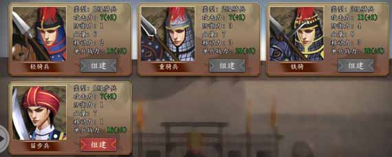 皇帝成长计划2特殊兵种有哪些 皇帝成长计划2特殊兵种解析