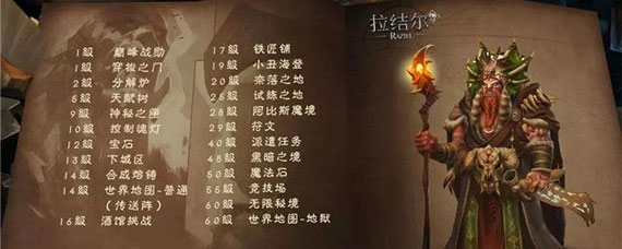 拉结尔20级后去哪里升级快 拉结尔手游中期升级攻略