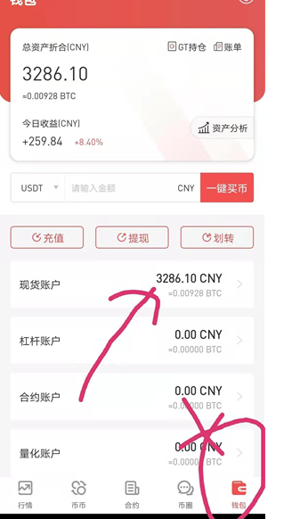 国内正规狗狗币交易平台有哪些?中国人如何买狗狗币?