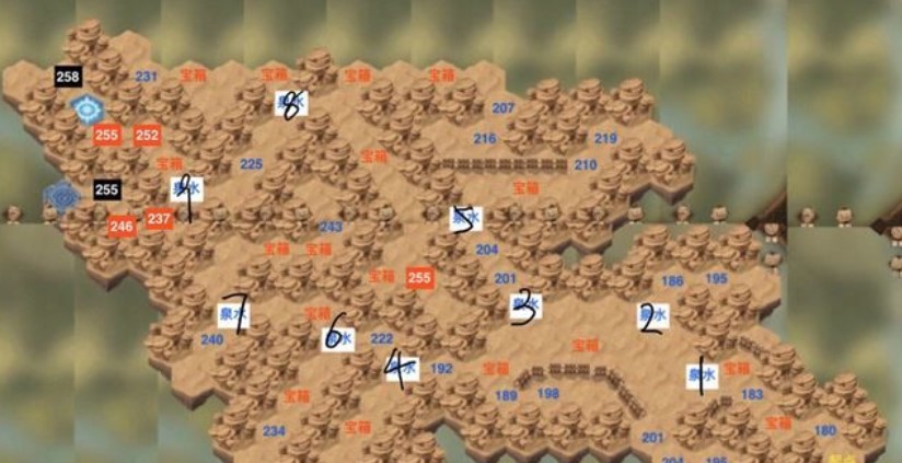 剑与远征炽流戈壁打法 剑与远征炽流戈壁攻略