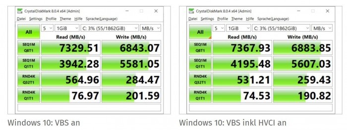 开启这项功能 Windows 11游戏帧率最多下降28%