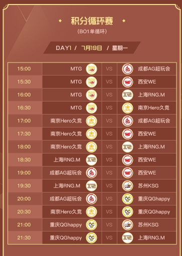 2021王者荣耀雷霆杯直播在哪看?王者荣耀雷霆杯赛程安排