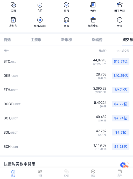 稳定币是什么意思?有哪些?稳定币在哪里可以购买?