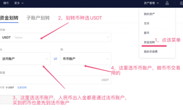 稳定币是什么意思?有哪些?稳定币在哪里可以购买?