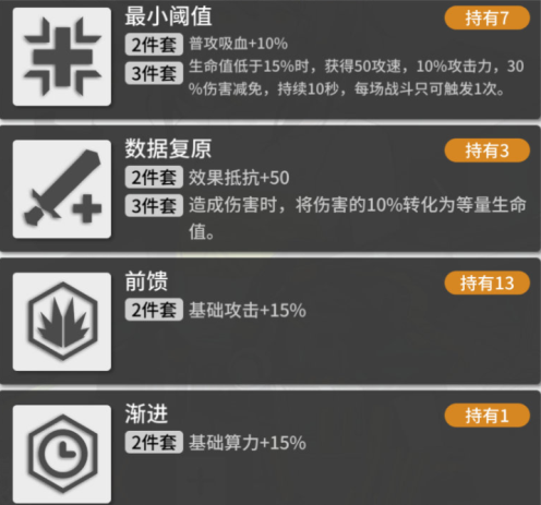 云图计划算法套装怎么得?云图计划算法重构是什么?有什么作用?