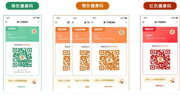 福建八闽健康码黄色是什么意思?福建八闽健康码黄码怎么变成绿码?