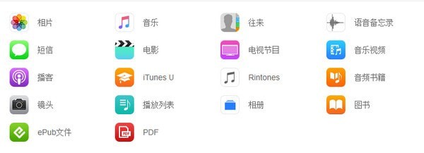 Aiseesoft FoneTrans(ios设备管理软件)