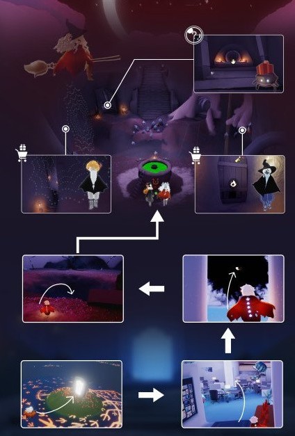 光遇万圣节先祖位置介绍 光遇万圣节先祖兑换图一览