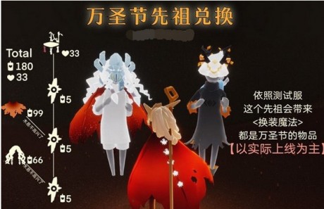 光遇万圣节先祖位置介绍 光遇万圣节先祖兑换图一览