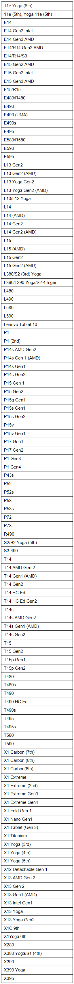 联想Thinkpad支持升级Win11吗？联想Thinkpad支持Win11机型介绍