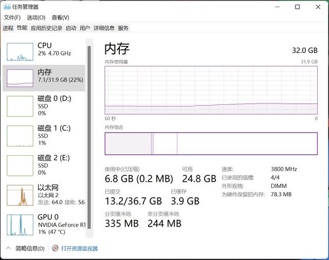 Win11需要多少内存 Win11占用内存比Win10少吗