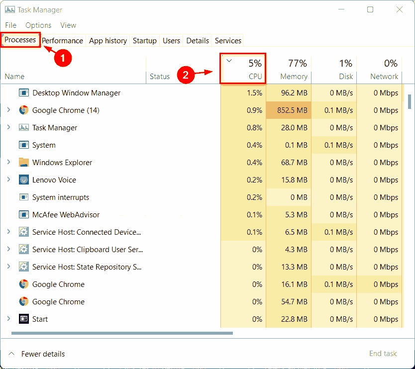 Win11系统检查哪些进程占用更多CPU的方法
