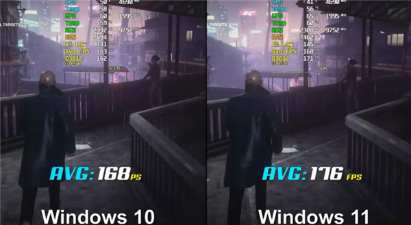 Win11性能如何？Win11/Win10性能流畅对比