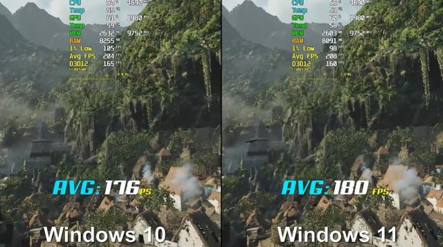 win11适合打游戏吗(3)