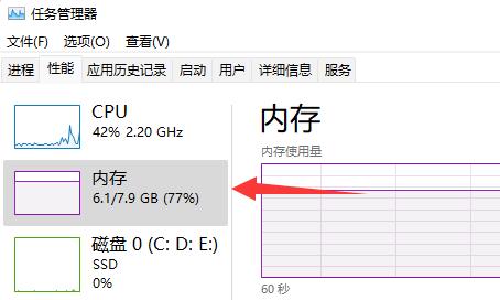 为什么Win11内存占用比Win10高?