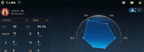 英雄联盟手游定级赛最高什么段位 英雄联盟手游定级赛机制怎么算