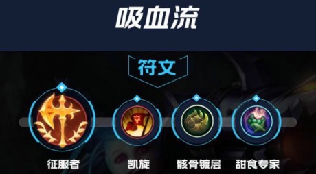 英雄联盟手游金克丝怎么出装 英雄联盟手游金克斯出装天赋符文推荐