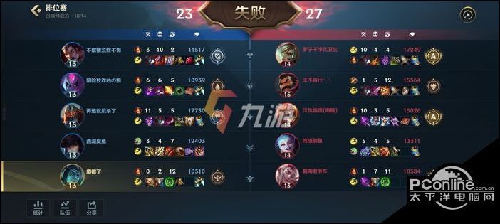 英雄联盟手游钻石几天不打掉分 钻石排位机制介绍