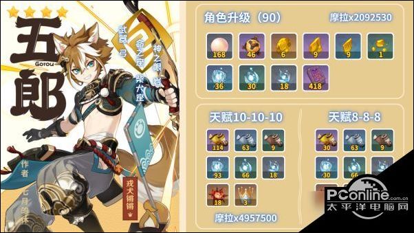 原神五郎养成所需材料介绍