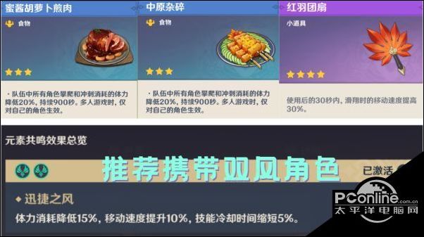 原神五郎养成所需材料介绍