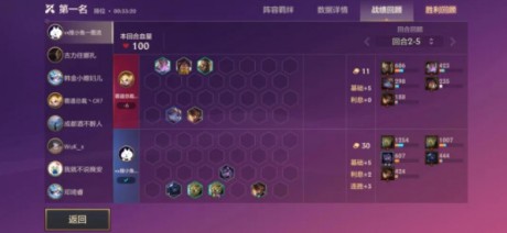 金铲铲之战帝国剑士阵容怎么搭配 金铲铲之战帝国剑士阵容攻略
