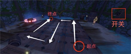 原神清籁旧宝任务怎么做 原神清籁旧宝解密攻略